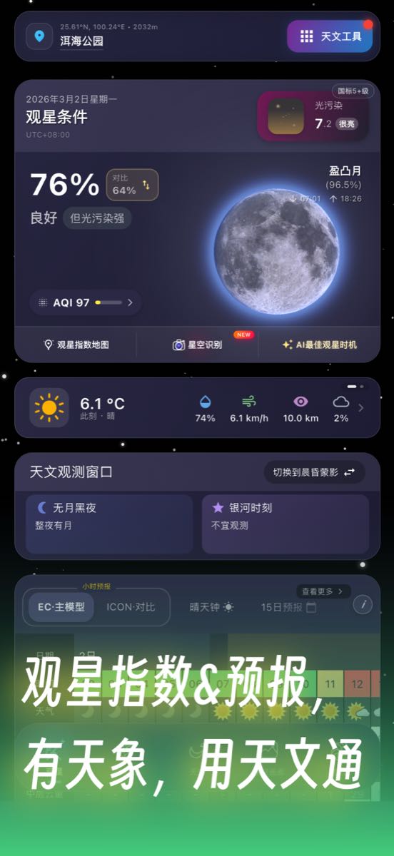 观星指数
